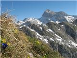 Triglav.