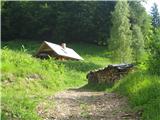 Bohinjska Bela - Galetovec