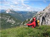 Piccolo Siera (2430 m) krasni razgledi