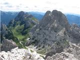 Piccolo Siera (2430 m) Monte Forata in v ozadju Monte Cimon, seveda sva stala že na obeh