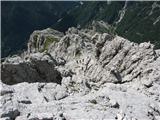 Piccolo Siera (2430 m) Italijani že sestopajo....