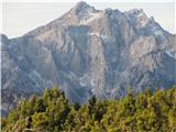 kamniško-savinjske alpe