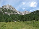 Piccolo Siera (2430 m) planina Siera z obema Sierama