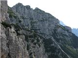Monte Cozzarel najin vrh je skrajno desno