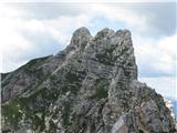 Monte Cozzarel z vrha je lep razgled na bližnji Zuc dal Bor