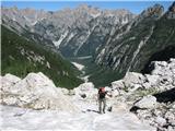 Monte Cadin (2313 m) in Cime Postegae (2358 m) na poti se je našlo še nekaj snega