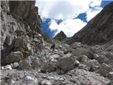Monte Cadin (2313 m) in Cime Postegae (2358 m) sestop s škrbine Sciol de Mont