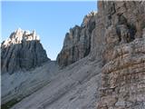 Cima Emilia (2369 m) škrbina Montanaia