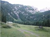 Monte Caserine Alte (2306 m) planina Senons