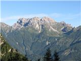 Monte Caserine Alte (2306 m) in s soncem obsijani Monte Premagiore