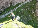 Monte Caserine Alte (2306 m) na sedelcu - škrbini Cuel