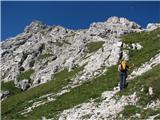 Monte Caserine Alte (2306 m) 