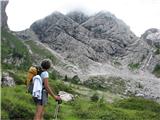 Monte Caserine Alte (2306 m) še pogled na goro od spodaj