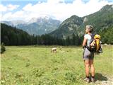 Monte Caserine Alte (2306 m) ponovno na planini Senons