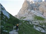 Cima di Mezzo - Keller Warte (2713 m) že skoraj pod sedlom Volaia