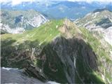 Cima di Mezzo - Keller Warte (2713 m) zeleni Rauhkofel