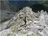 Cima di Mezzo - Keller Warte (2713 m) 