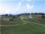 Planina Jezerce Še en lep pogled na planino