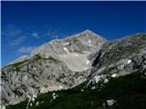 Grintovec 2558m - čez Dolge stene