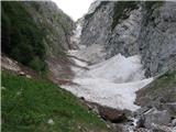 Korita zjutraj