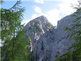 Kranjska koča na Ledinah Pa še z leve