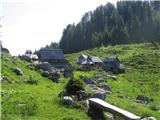 Planina pri jezeru,7 jezera,pl.Ovčarija,pl.Viševnik,Pršivec pl.viševnik