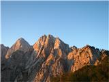 Greben Črni vrh-Kurji vrh-Rigljica-Rušica-Vrh nad Rudo-Frdamane police  (po grebenski rezi) Gospodični Martuljka Rigljica 2074m in Rušica 2095m