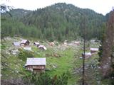 Krožna tura okrog Triglavskih jezer od Velikega Špičja do Male Tičarice Planina Dedno polje