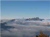 Triglav in Košuta