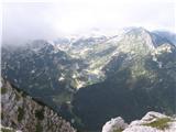 Pogled na Krnsko jezero.