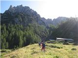 Monte Siera 2443 začetek na planini je še zelo nedolžen