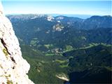 Razgled na Jezersko