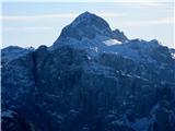 Triglav 2864m