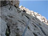 Torre Clampil - Via Ferrata dell'Amicizia - Winkel turn začetek vzpona