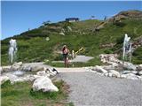 Torre Clampil - Via Ferrata dell'Amicizia - Winkel turn 