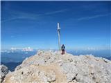 Potočnik-Tominšek na Sp. Rokav 700m, III -krnica v Kotlih-Škrlatica Drugič prnesem fleksarco...