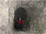 Creta di Collinetta / Cellon (2238 m). Ferrata brez meja 