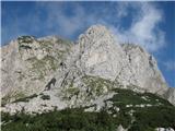 Creta di Collinetta / Cellon (2238 m). Ferrata brez meja Cellon