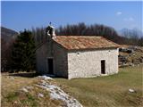 Monte San Simeone Cerkvica svetega Simeona