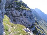 Planina Zaprikraj - Krn