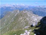 Planina Zaprikraj - Krn