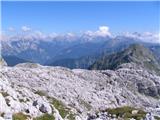 Planina Zaprikraj - Krn