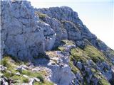 Planina Zaprikraj - Krn