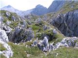 Planina Zaprikraj - Krn