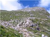 Planina Zaprikraj - Krn