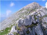 Planina Zaprikraj - Krn