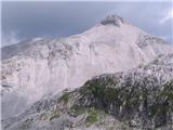 Planina Zaprikraj - Krn