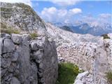 Planina Zaprikraj - Krn