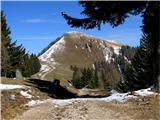 Achomitzer alm Pod vrhom je planina