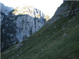 Planina Zajavor - Luknja - Bovški Gamsovec - Stenar - Križ - Pogačnikov dom prečenje trav pod Pihavcem, zadaj Zadnjiški ozebnik